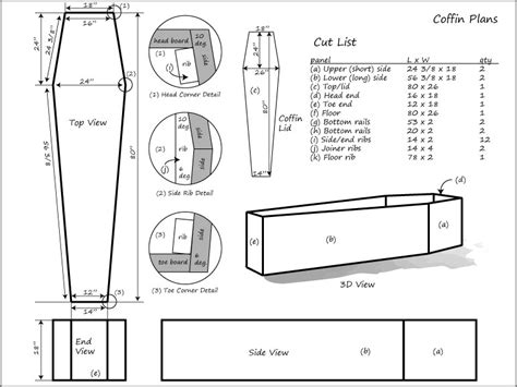 Plans For Furniture Wooden Casket Plans Free Sharpening