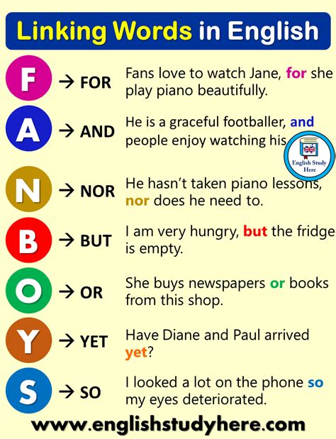 Linking Words Fanboys In English English Study Here Linking Words