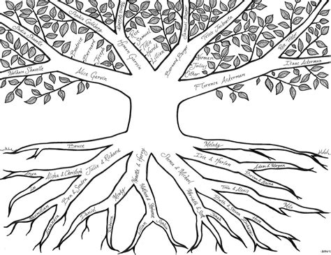 Learning about the family tree can be so much fun for children! Family Tree Coloring Pages - Coloring Home