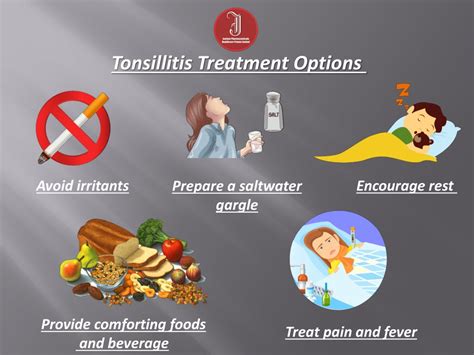 Ppt Tonsillitis Symptoms Causes And Treatment Options Powerpoint