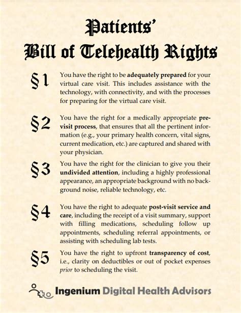 Bill Of Telehealth Rights Ingenium Digital Health Advisors