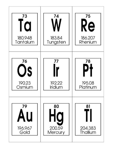 Tarjetas didácticas imprimibles de la tabla periódica de elementos Tarjetas didácticas de