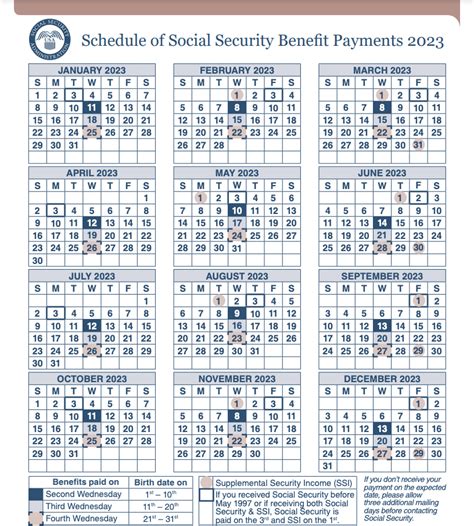 Social Security Check Calendar 2023 Get Calender 2023 Update