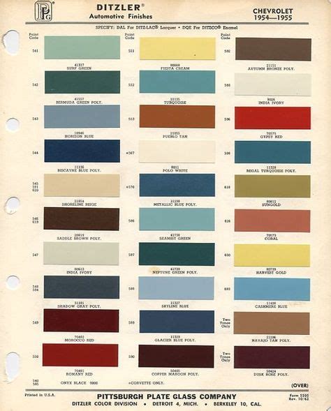 1969 Chevrolet Colors 1969 Chevrolet Dodge Ford Truck Paint Chips