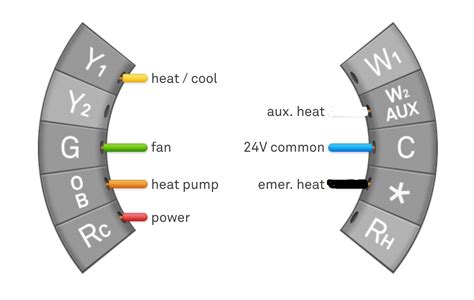 Room thermostat installation & wiring guide: Wiring Diagram For York Heat Pump To Nest Thermostat
