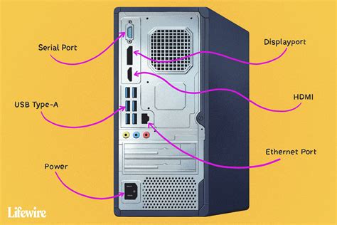 Computer Ports Usage And Role In Networking