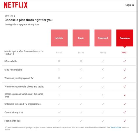 To get started, register for a new account at netflix malaysia. Netflix perkenal pelan lebih murah RM17/bulan - SoyaCincau.com