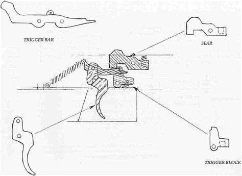 Revolver Trigger Mechanism 22 Machine Pistol Bev Fitchetts Guns