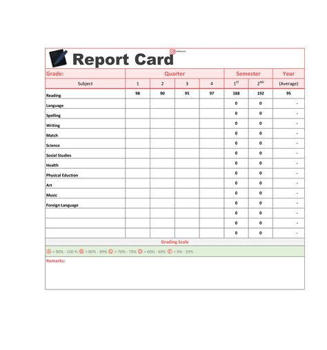 40 Editable Homeschool Report Card Templates
