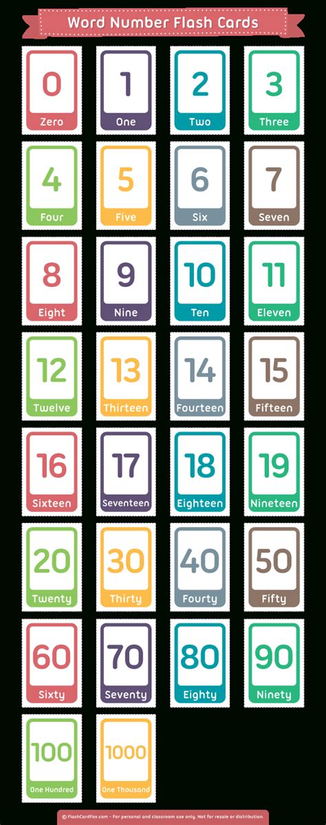 The latest ones are on nov 06, 2020 12 new number flashcards 1 50 printable results have been found in the last 90 days, which means that. Printable Number Bingo Cards 1-100 Safari Theme ...