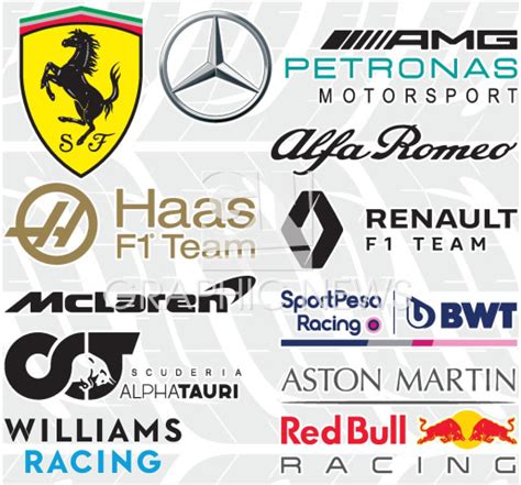 F1 Team Logos 2020 2 Infographic