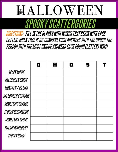 Halloween Spooky Scattergories Queen Of Theme Party Games