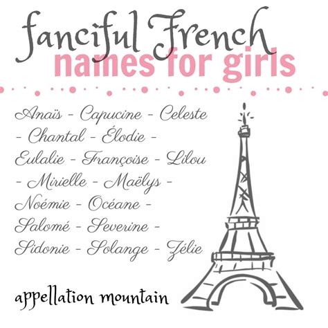 French Names For Girls Archives Appellation Mountain