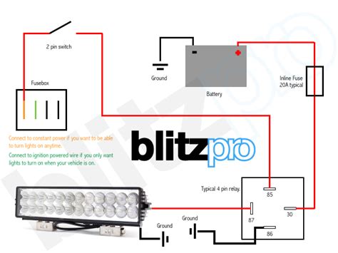 How an automotive relay works and how to wire 'em up. wiring my light bar - Jeep Cherokee Forum