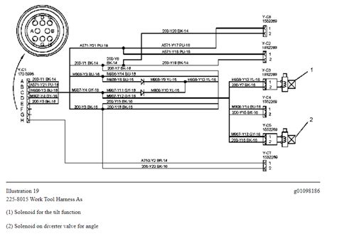 Pinout Bobcat 7 Pin Connector Wiring Diagram