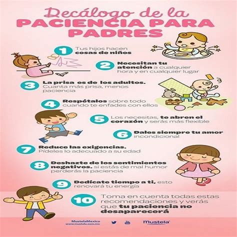 Decálogo De La Paciencia Para Padres Kids Education Kids And