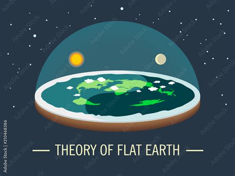 Theory Of Flat Flat Earth In Space With Sun And Moon Vs Spherical