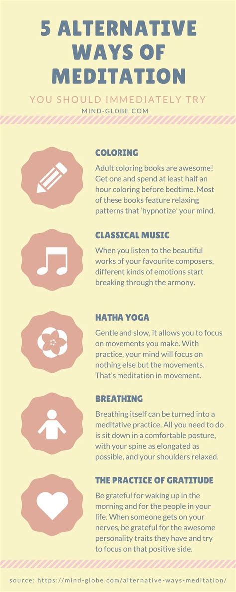 5 Types Of Active Meditation To Practice Daily Infographic Naturalon