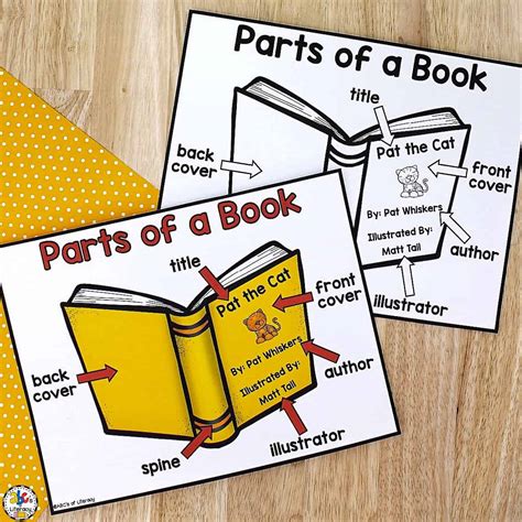 Parts Of A Book Poster And Worksheet Free Printables