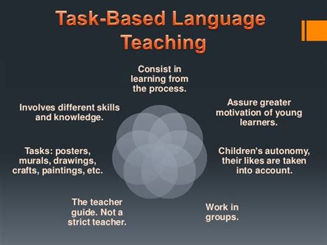 Task Based Language Teaching