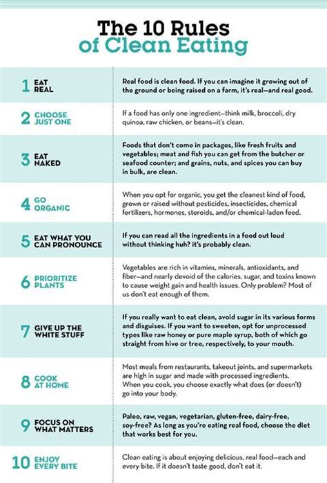 How To Eat Clean 10 Rules To Follow Clean Eating Rules Clean Eating