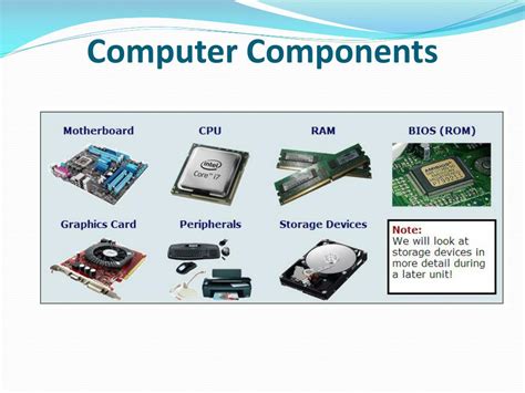 Computer Hardware Parts And Functions Ppt Foto Kolekcija Riset