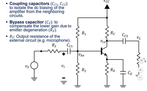 Emitter Bypass Capacitor Amplifier Wiring