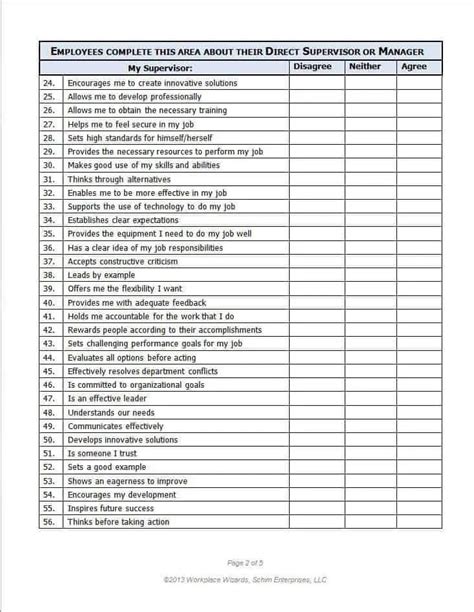 Restaurant Checklist Templates Free Word Excel Fomats