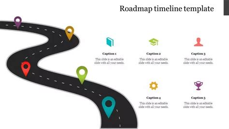 This Editable Roadmap Template Is Used To Assess The Business Growth