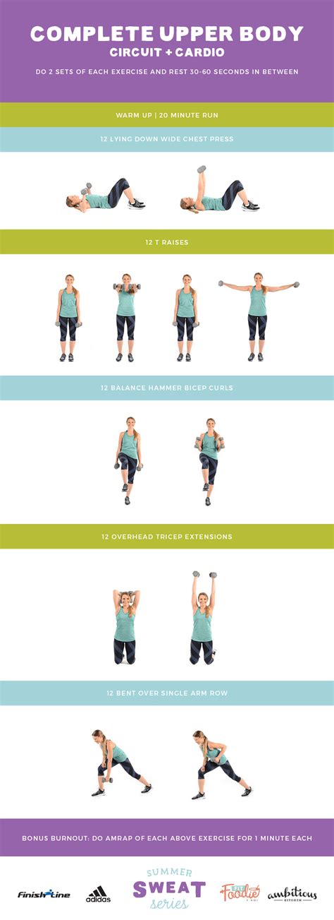 Complete Upper Body Circuit And Cardio Workout Ambitious Kitchen