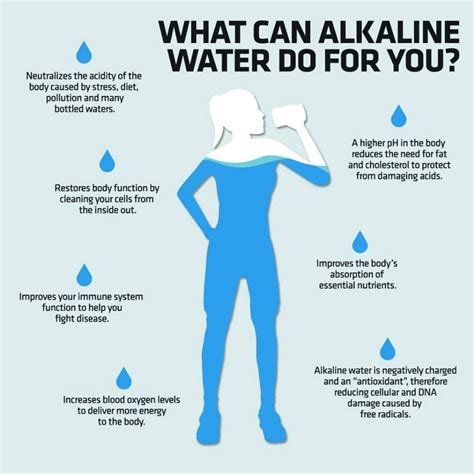 There Are Many Health Benefits Of Drinking Alkaline Water Here Are A
