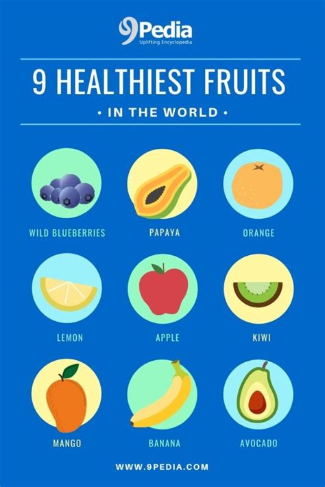Top 9 Healthiest Fruits In The World And Why Countdown