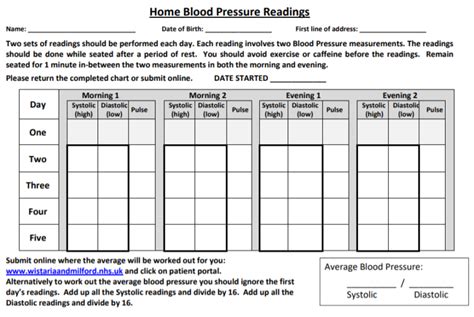 Home Blood Pressure Submission Form Wistaria And Milford Surgeries