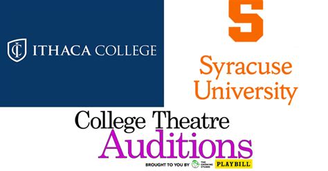 Lets Go Upstate New Yorks Ithaca College And Syracuse University