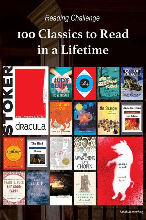Reading Challenge 101 Classics To Read In A Lifetime Book Quotes