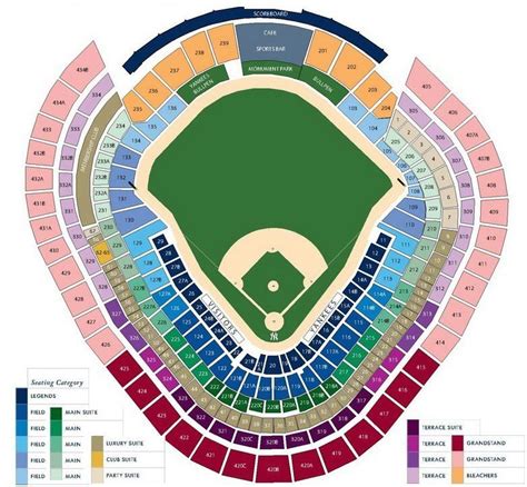 Yankee Stadium Seating Chart New York Yankees In Seat Views Tickpick