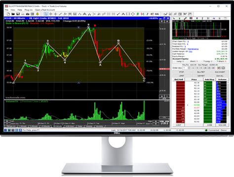 Can't go a day without pinning Gecko Software | The Ultimate Trading Software Stocks ...
