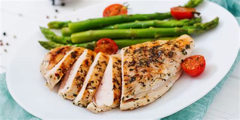 Chicken Breast Nutrition Facts Nutritional Information For Grilled Chicken Breast