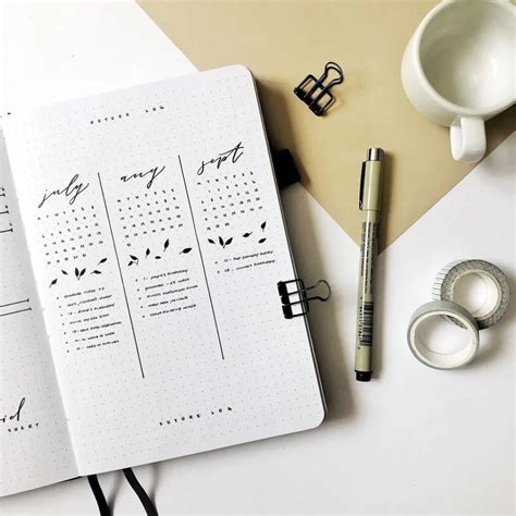 The Ultimate Bullet Journal Setup Guide For Beginners Sarah Maker