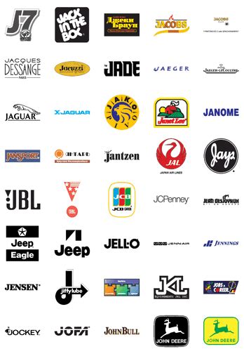 Free Vector Logos Famous Company Logos And Trademarks Letter J Logo