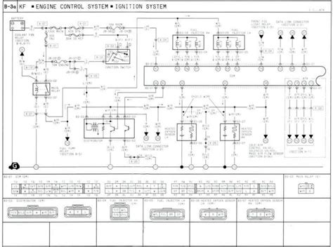 Diagram Mazda Truck Alternator Wiring Diagram Mydiagram Online