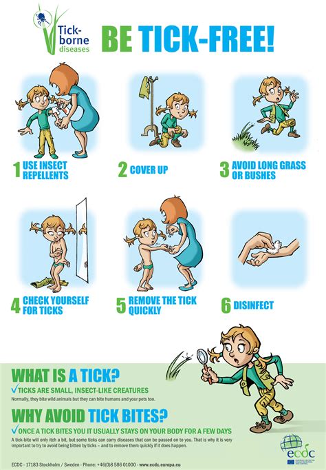 Poster On Ticks And Preventive Measures For Children Living In Endemic