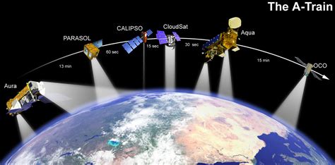 Nasa Satellites Illuminate Pollutions Influence On Clouds