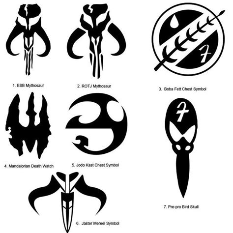 Mandalorianische Clanembleme Star Wars Symbols Star Wars Tattoo