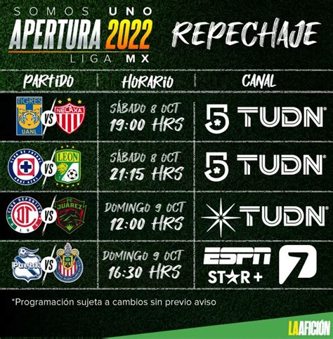 Liga MX HOY Fechas Y Horarios De Los Partidos De Repechaje 2022