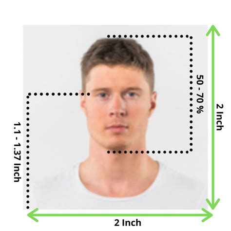 How Big Is A Passport Photo Popular Sizes Explained Completely