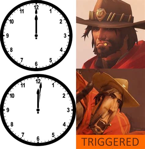 High Noon Meme Know Your Meme Simplybe