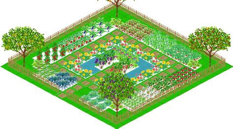 Application gratuite de dessin du plan de votre jardin potager