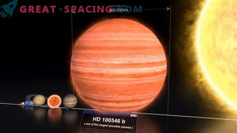 What Is The Largest Exoplanet In The Universe