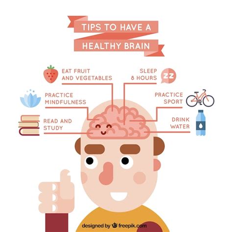 Premium Vector Great Infographic With Tips To Have A Healthy Brain